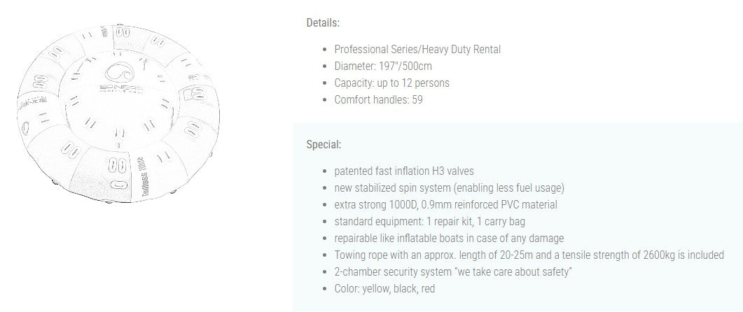 SPINERA Professional™ Endless Ride Multi-Person Tube - Aqua Roulette